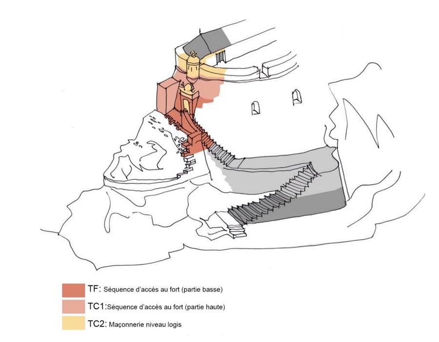 Plan entrée Fort de la Conchée - Groupe Villemain